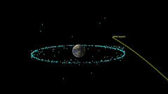 Tiểu hành tinh “Thần hỗn loạn” sẽ bay sát Trái đất trong 3 năm tới