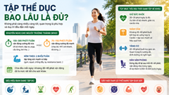 Tập thể dục bao lâu là đủ?