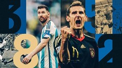 World Cup qua những con số