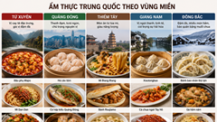 Địa lý đã định hình ẩm thực Trung Quốc như thế nào?
