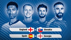 Chờ Anh, Tây Ban Nha hóa giải Slovakia và Georgia