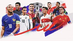 Toàn bộ lịch thi đấu tứ kết Euro 2024