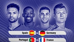 Siêu đại chiến Tây Ban Nha và Đức