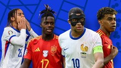 Đội hình dự kiến Tây Ban Nha vs Pháp: Mbappe đá chính, Olmo thay thế Pedri