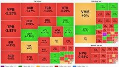 Chứng khoán phiên 4.11: VN-Index tiếp tục giảm điểm