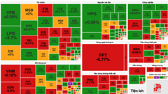 Chứng khoán phiên 2.12: Khối ngoại bất ngờ bán ròng