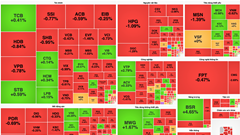 Chứng khoán phiên 13.12: Thanh khoản cạn kiệt, chứng khoản tiếp tục giảm điểm