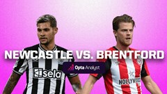 Nhận định trận đấu Newcastle vs Brentford, 2h45 ngày 19.12: Bầy ong vỡ tổ