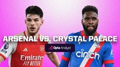 Nhận định trận đấu Arsenal vs Crystal Palace, 2h30 ngày 19.12: Pháo thủ gặp khó