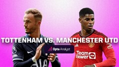 Nhận định Tottenham vs Manchester United, 3h00 ngày 20.12: Amorim lại “mất điện“