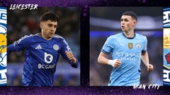 Nhận định trận đấu Leicester vs Manchester City, 21h30 ngày 29.12: Cơ hội cứu mình