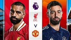 Nhận định trận đấu Liverpool vs Manchester United, 23h30 ngày 5.1: Đại chiến một chiều