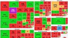 Chứng khoán phiên 7.1: VN-Index xanh vỏ đỏ lòng