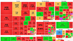 Chứng khoán phiên 9.1: Thanh khoản chứng khoán thấp kỷ lục