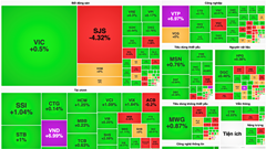 Chứng khoán phiên 16.1: VN-Index phục hồi 2 phiên liên tiếp