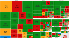 Chứng khoán phiên 3.3: VN-Index nỗ lực tiếp cận 1.310 điểm