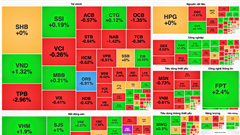 Chứng khoán phiên 21.3: VN-Index ngập sắc đỏ