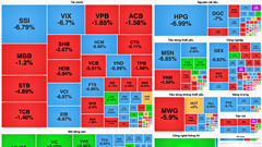 Chứng khoán phiên 9.4: Dòng tiền đổ mạnh vào thị trường