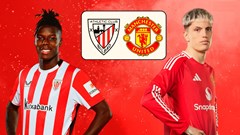 Nhận định trận đấu Athletic Bilbao vs Man United, 2h00 ngày 2.5: Chuyến đi bão táp