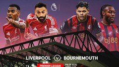 Nhận định trận đấu Liverpool vs Bournemouth, 2h00 ngày 16.8: “Lữ đoàn đỏ” khai pháo mùa giải mới