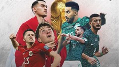 Nhận định trận đấu Indonesia vs Saudi Arabia, 0h15 ngày 9.10: Giấc mơ xa xôi