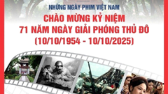 Kỷ niệm 71 năm Ngày Giải phóng Thủ đô: Chiếu miễn phí ba bộ phim đặc biệt
