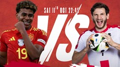 Nhận định trận đấu Tây Ban Nha vs Georgia, 1h45 ngày 12.10: Khó cản Bò tót