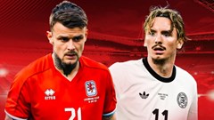 Nhận định trận đấu Luxembourg vs Đức, 2h45 ngày 15.11: Thắng đậm tạo lợi thế
