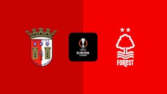 Nhận định trận đấu Fenerbahce vs Aston Villa, 0h45 ngày 23.1: Vào vùng hiểm địa