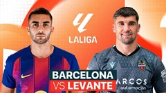 Nhận định trận đấu Barcelona vs Levante, 22h15 ngày 22.2: “Con mồi” yêu thích