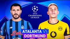 Nhận định trận đấu Atalanta vs Dortmund, 0h45 ngày 26.2: Ngược dòng bất thành