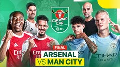 Nhận định trận đấu Arsenal vs Man City, 23h30 ngày 22.3: Cúp trao tay Pháo thủ?