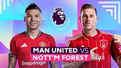 Nhận định trận đấu Man United vs Nottingham, 18h30 ngày 17.5: Ngày vui ở Old Trafford