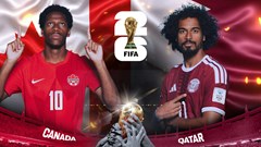 Nhận định trận đấu Canada vs Qatar, 5h00 ngày 19.6: Chủ nhà có 3 điểm