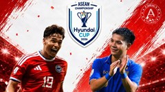Nhận định trận đấu Singapore vs Thái Lan, 20h00 ngày 15.8: Khắc tinh “Voi chiến“
