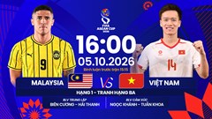 Nhận định trận đấu Việt Nam vs Malaysia, 16h00 ngày 5.10: Trận chiến cuối cùng
