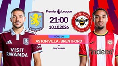 Nhận định trận đấu Aston Villa vs Brentford, 21h00 ngày 10.10: Vị khách cứng đầu