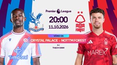 Nhận định trận đấu Crystal Palace vs Nottingham, 20h00 ngày 11.10: Gặp lại cố nhân