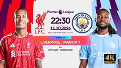 Nhận định trận đấu Liverpool vs Man City, 22h30 ngày 11.10: Vượt khó ở Anfield