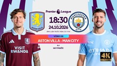 Nhận định trận đấu Aston Villa vs Man City, 18h30 ngày 24.10: Chinh phục mảnh đất dữ