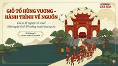 Giỗ Tổ Hùng Vương: Nguồn gốc con Rồng cháu Tiên và những câu ca đi cùng năm tháng