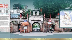 Hà Nội và những Cửa ô