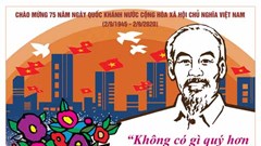 Thi sáng tác tranh cổ động kỷ niệm 80 năm Cách mạng tháng Tám và Quốc khánh 2.9