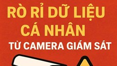 Sau vụ việc hàng chục clip nhạy cảm bị phát tán, cảnh báo nguy cơ lộ dữ liệu cá nhân từ camera giám sát