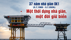 Một thời dựng nhà giàn, một đời giữ biển