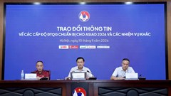 U23 Việt Nam đặt mục tiêu có mặt tại tứ kết ASIAD 20