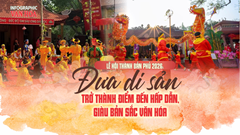Đưa di sản trở thành điểm đến hấp dẫn, giàu bản sắc văn hóa
