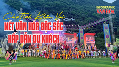  (Infographic) “Chợ tình Khâu Vai” - nét văn hóa đặc sắc hấp dẫn du khách