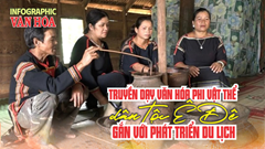 (Infographic) Truyền dạy văn hóa phi vật thể dân tộc Ê Đê gắn với phát triển du lịch