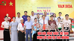 (Infographic) Ra mắt CLB Văn hóa, nghệ thuật, thể thao nòng cốt dân tộc Thái, Mường